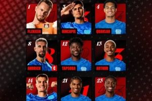 滕帅正式比赛首战，药厂德国杯首发：宽萨、希克、安德里希出战