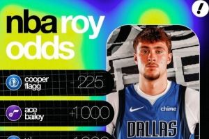 最新新秀赔率：弗拉格最大热门回报率极低 贝利&埃奇库姆并列第二