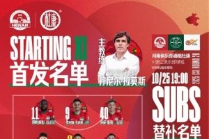 2025华润饮料中超联赛第28轮 河南VS浙江 首发及替补队员名单